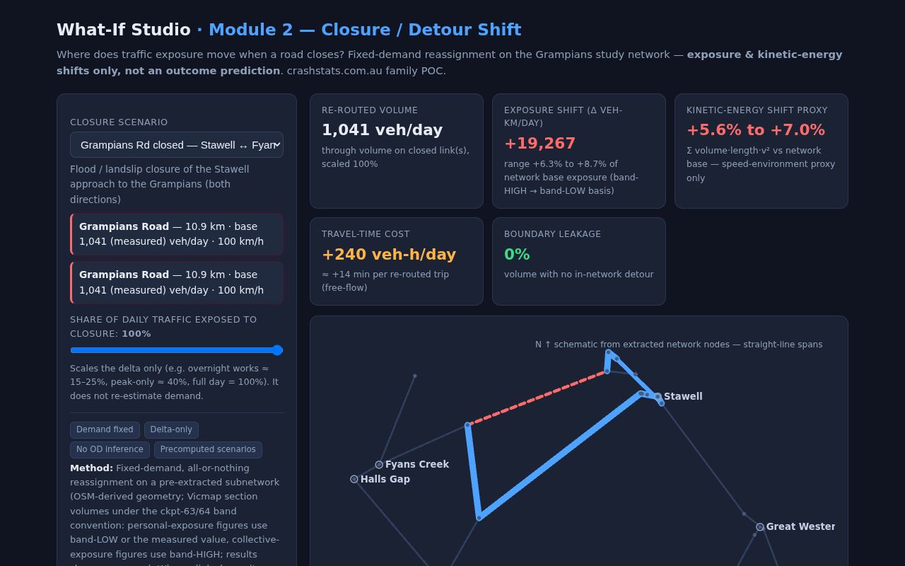 Module 2 map — closure / detour shift